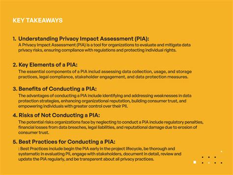 history of pia forum|privacy impact assessments purpose.
